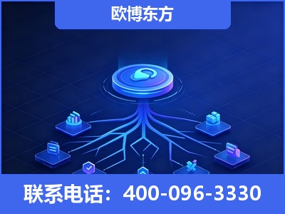 临江-全链豆包优化