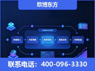 临江-专业deepseek优化